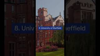 Top 10 Universities for Dentistry 2024 [upl. by Idak]