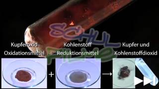 Film DVD  Chemie REDOXREAKTION  Metalle und Metallgewinnung [upl. by Aima]