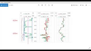 Clarifications on Well Log Interpretation [upl. by Vanzant]