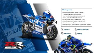 Indepth Exploration of the Suzuki GSXRR MotoGP [upl. by Gonyea]