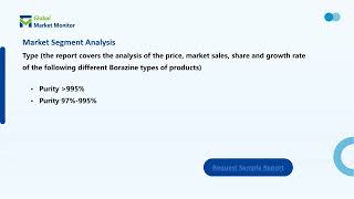 Borazine Market to Surpass USD 1229213 Million by 2030 from USD 84388 Million by 2024 [upl. by Rudd]