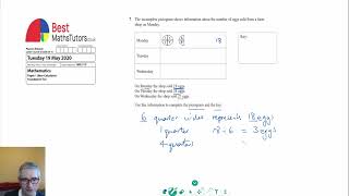 Pictograms GCSE Maths Edexcel foundation Paper 1 May 2020 Question 7 [upl. by Yetty]