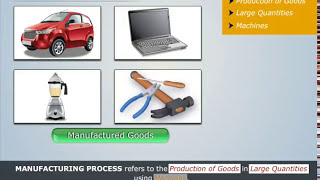 Types of Manufacturing Process  Manufacturing Processes [upl. by Casanova312]