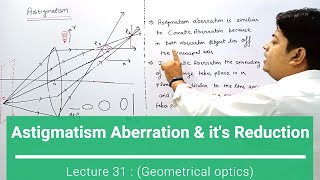 Astigmatism Aberration and its Reduction Geometrical optics lecture 31 [upl. by Glovsky]