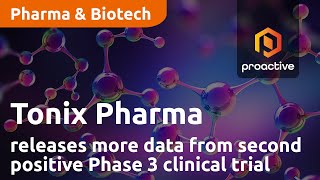 Tonix Pharmaceuticals releases more data from second positive Phase 3 clinical trial of TNX102 SL [upl. by Fusco]