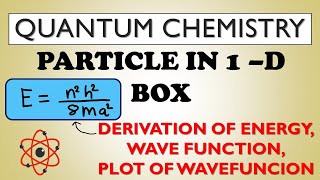 PARTICLE IN ONE DIMENSIONAL BOX WITH DERIVATION OF ENERGY AND WAVEFUNCTION  QUANTUM CHEMISTRY [upl. by Hctub]