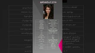 Aishwarya Rai Biodata  Aishwarya Rai Biography  Aishwarya Rai Biography in Tamil [upl. by Lauralee]