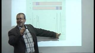 Lecture 32 An Introduction to Chromatographic Separations1 [upl. by Lemor]