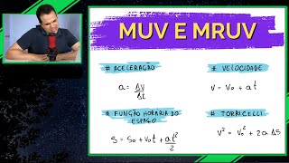 INICIANTES  Exercícios resolvidos sobre Movimento Uniformemente Variado MUV e MRUV [upl. by Almallah]