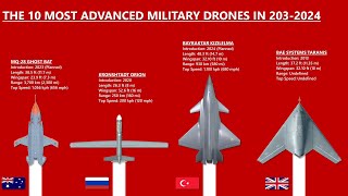 10 Most Advanced Military Drones In 20232024 [upl. by Naor]