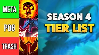 S4 TIER LIST Which is the BEST DPS Spec [upl. by Ahsemad289]