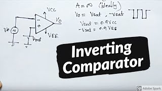 Inverting Comparator  In hindi  Electronics Subjectified [upl. by Ettenej352]