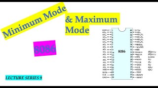 Minimum Mode and Maximum Mode of 8086Advanced Microprocessor Lecture Series 9 [upl. by Wasserman]