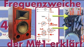 M1 Teil 4 Die Frequenzweiche der M1 erklärt [upl. by Winne]