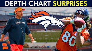 Broncos Release SURPRISING Depth Chart Before Preseason Week 1  Broncos Injury News Russell Wilson [upl. by Ijan696]