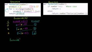 Comparing Iterative and Recursive Factorial Functions [upl. by Axia]