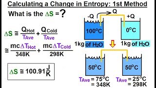 Physics 327 Thermodynamics Potentials 11 of 25 Change in Entropy 1st Method [upl. by Jegar]