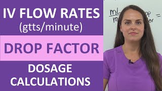 IV Drips Dosage Calculations [upl. by Dnana388]