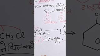 Chlorobenzene kaise prapt karen trending physics education khansir [upl. by Yaron]