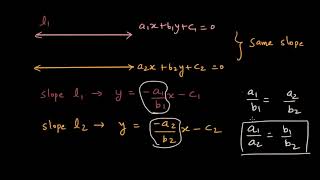 Conditions for solvability  Linear Simultaneous Eqns  Odiya Math Algebra Class 10  Khan Academy [upl. by Tennaj]