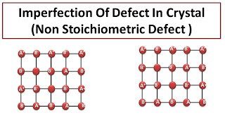 Imperfection Of Defect In Crystal Non Stoichiometric Defect  Hindi  Class 12 Chemistry [upl. by Jourdan]