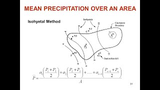 🔴💧Isohyetal method amp calculation examples 💧💧 AverageMean Aerial Precipitation  Full lecture 💧💧 [upl. by Bender123]