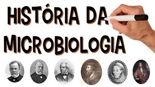 ✅ HISTÓRIA DA MICROBIOLOGIA  LOUIS PASTEUR  VAN LEEUWENHOEK [upl. by Ahsinehs]