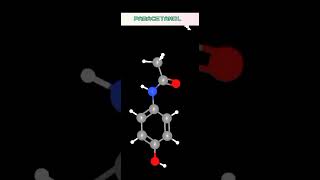 Paracetamolpanadolanalgesic antipyretic [upl. by Merriam]