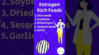 Top Estrogen Rich Foods For Women Breast Growth short 12 shorts [upl. by Cohlier]