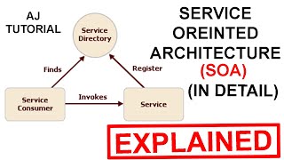 Service Oriented Architecture SOA explained in Hindi [upl. by Forta862]