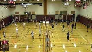 Scarsdale High School vs New Rochelle High School Womens Varsity Volleyball [upl. by Eelime]