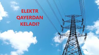 Elektr energiyasi manbalari [upl. by Odnalro]