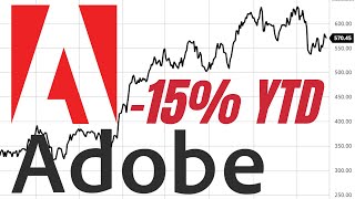 Adobe Reported Earnings ADBE Stock is Down 10 [upl. by Harrietta925]