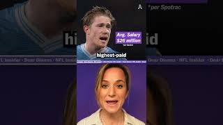 Soccer vs NFL Which Ones Better  nfldraft nflfootball [upl. by Aklam802]