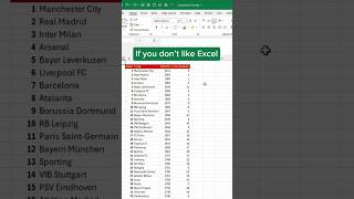 How to Customize Numbers in Excel for Beginners 2024 [upl. by Senzer]