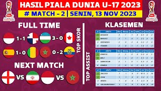 Hasil Piala Dunia U17 Hari Ini  Indonesia vs Panama  Klasemen Piala Dunia U17 2023 Terbaru [upl. by Winthrop]