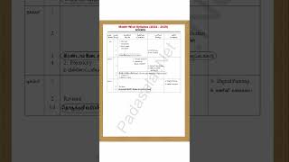 7th Science Term 2 Syllabus 2024 2025 English Medium [upl. by Odrawde]