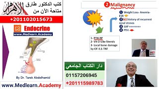 Hypercalcemia cme internalmedicine usmle medicalschool medical محاضراتباطنة [upl. by Eadith]