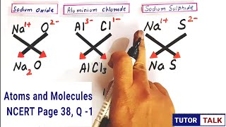 Write down the formulae of i sodium oxide  Aluminum chloride  NCERT Pg 38 intex q [upl. by Nylla263]