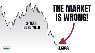 quotTHE FED WILL ONLY CUT 025quot 😭😭 [upl. by Bale167]