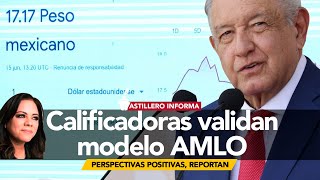 Criterios económicos de López Obrador han resistido y dan buenas cuentas Claudia Villegas [upl. by Nyladnor]