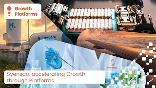 Syensqo accelerating Growth through Platforms [upl. by Haras]