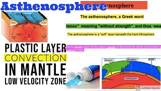 Asthenosphere  Structure of Earth [upl. by Fred]