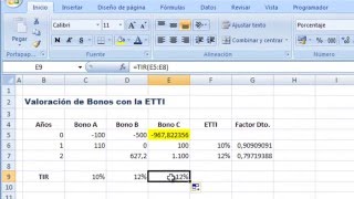 Valoración de Bonos con la ETTI [upl. by Adiana]