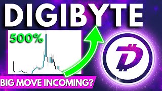 DIGIBYTE DGB 500 MOVE INCOMING COMPARE TO BITCOIN CASH ACCUMULATION amp TRADE 2023 CRYPTO ALTCOIN [upl. by Nnaael]