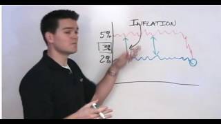 Using TIPS to forecast inflation [upl. by Ahsaf994]