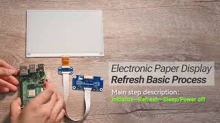 Epaper Basic Refresh Process [upl. by Oir]