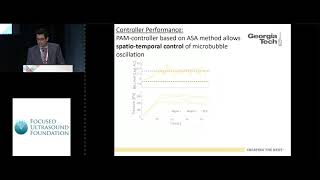 Costas Arvanitis  Closedloop control of cavitation activity using passive acoustic mapping 2018 [upl. by Nilya]