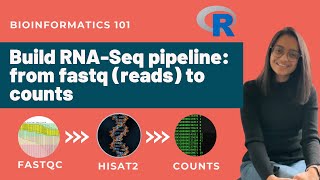 Setup RNASeq Pipeline from scratch fastq reads to counts  StepbyStep Tutorial [upl. by Helfant]