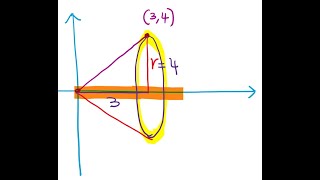 3D Solids Formed by Rotation of 2D Shapes Geometry Volume Concept with 5 Questions [upl. by Gnauq]